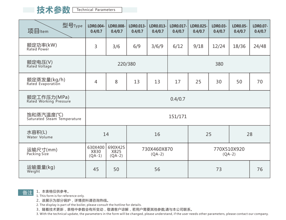 微信截圖_20220817162058.png