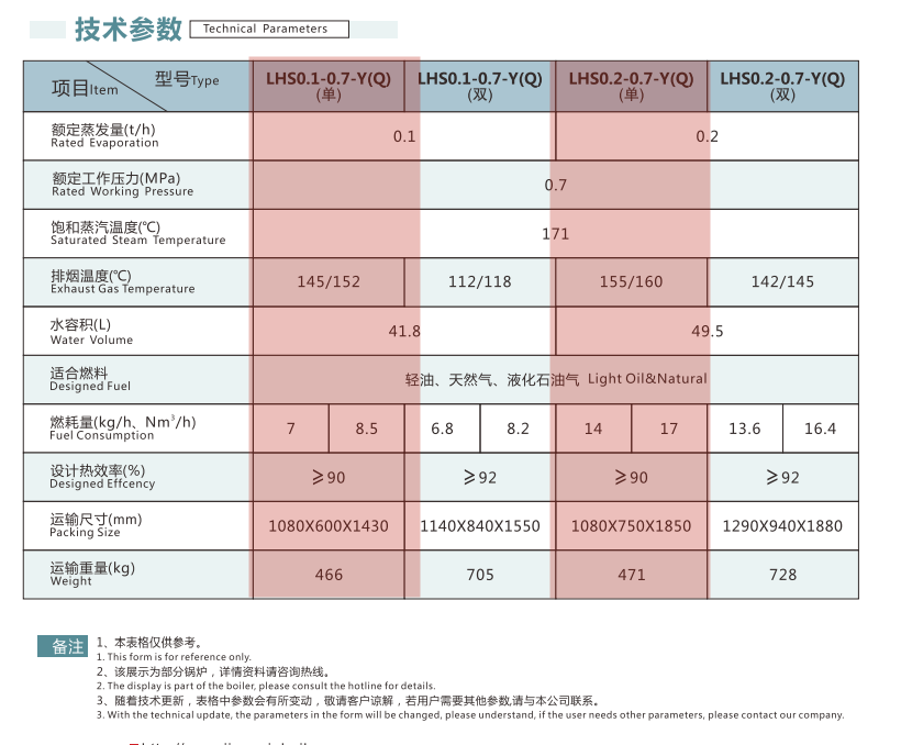 企業(yè)微信截圖_20220916141230_副本.png