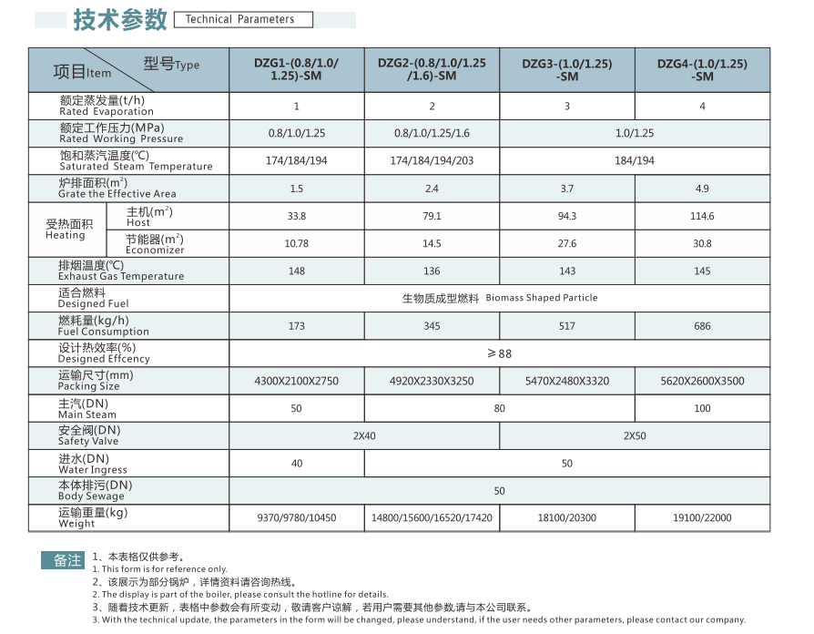 企業(yè)微信截圖_20220919145131.png