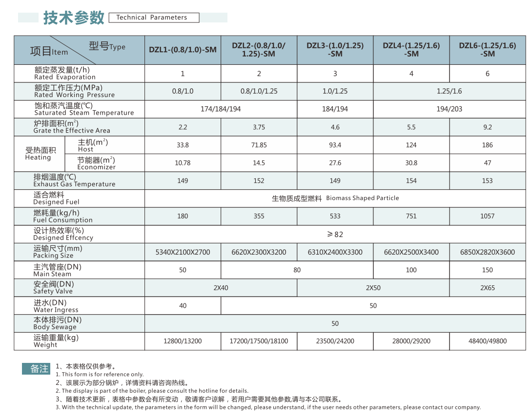 b7bef5585ce085456e16af968e100e7f.png