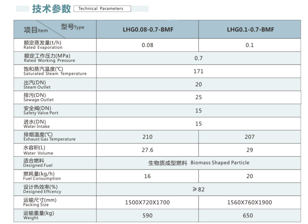 微信截圖_20220923153119.png